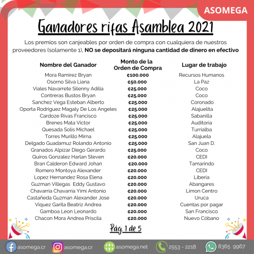 GANADORES ASAMBLEA 2021 LISTA#1