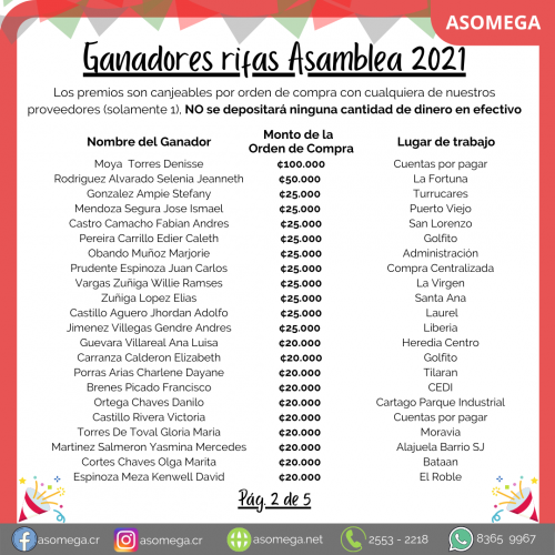 GANADORES ASAMBLEA 2021 LISTA#2