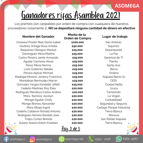 GANADORES ASAMBLEA 2021 LISTA#3