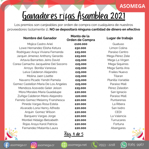 GANADORES ASAMBLEA 2021 LISTA#4
