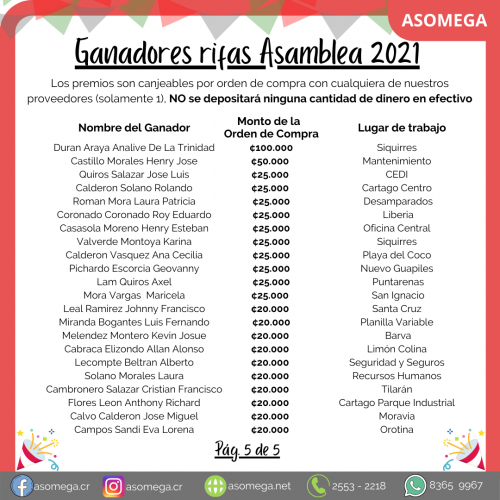 GANADORES ASAMBLEA 2021 LISTA#5